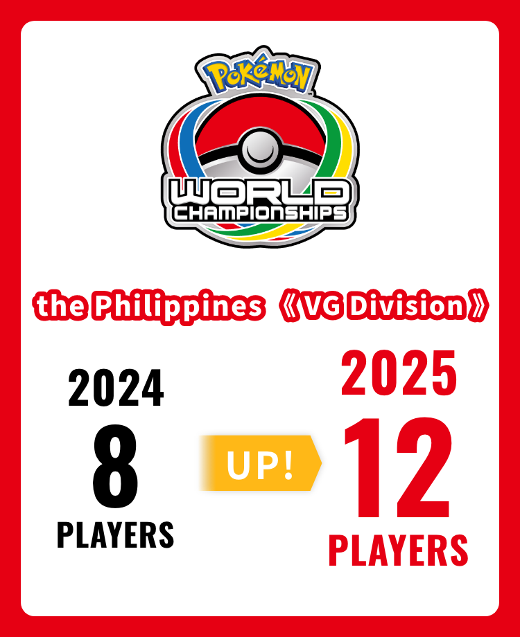 Pokemon_[Trading Card Game Division] 2025 Pokémon World Championships Invitations Details Officially Announced!_Trading Card Game_20250313