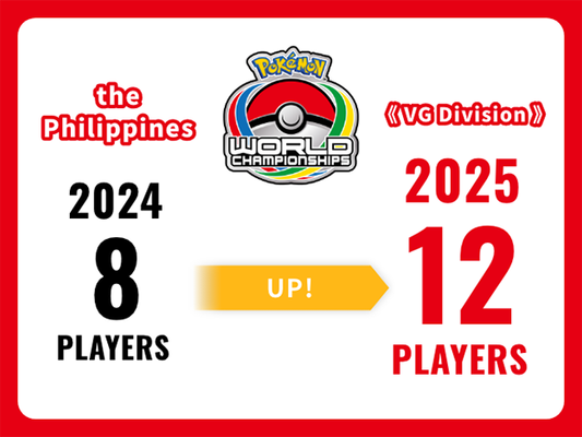 2025 Pokémon World Championships Invitations Details Officially Announced!